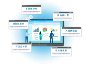 更精準即時掌握業務績效