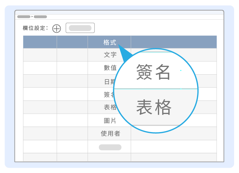 表單欄位新增表格、簽名更多格式