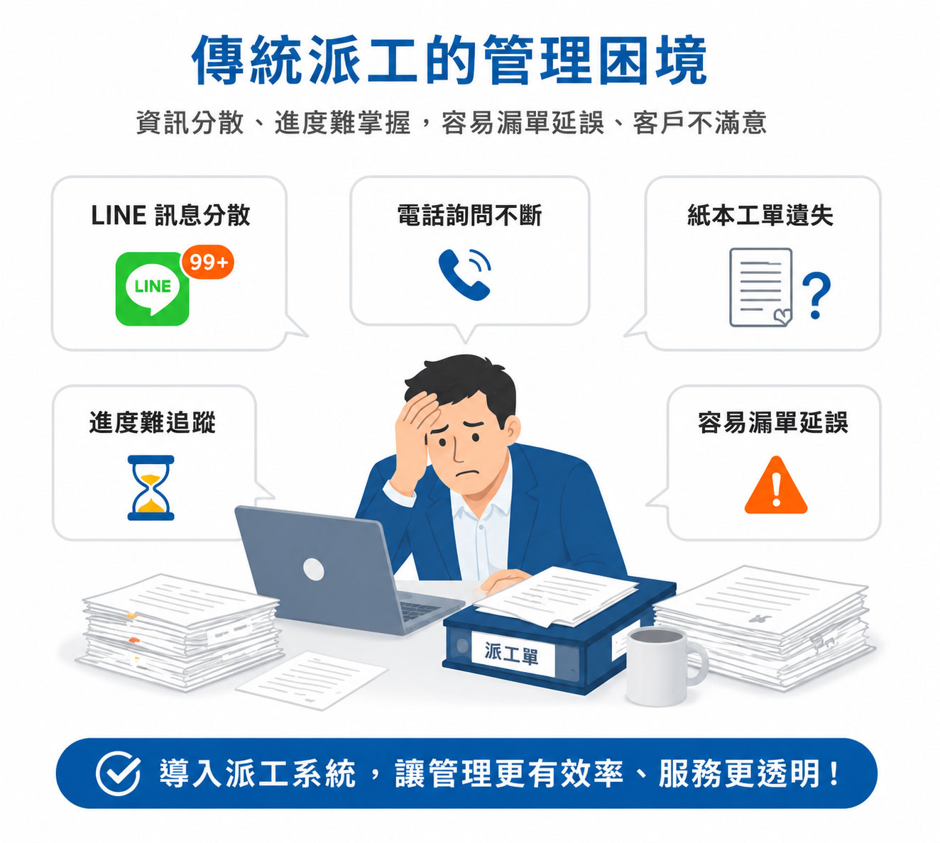 傳統派工管理困境